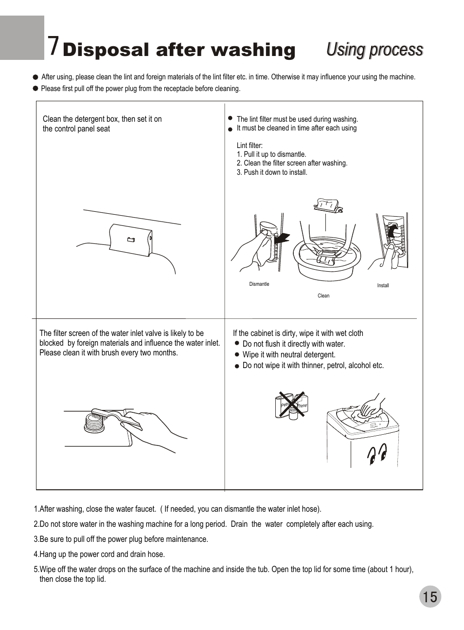 Using process, Using process disposal after washing | haier DWE-3120A User Manual | Page 17 / 20