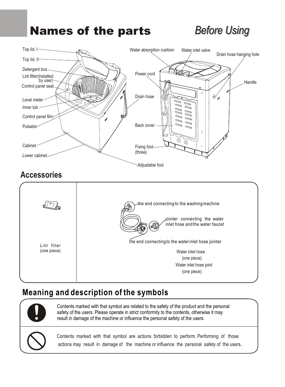 Before using, Before using names of the parts, Accessories meaning and description of the symbols | haier DWE-3120A User Manual | Page 2 / 20
