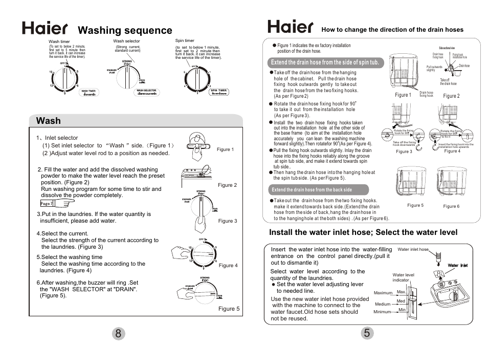 Т³гж 7, Washing sequence, Wash | Extend the drain hose from the side of spin tub, How to change the direction of the drain hoses, Figure 5 | haier AWT-80LI User Manual | Page 7 / 8
