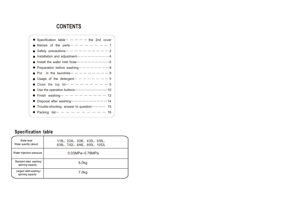 haier HWM70-0528T User Manual | Page 2 / 10