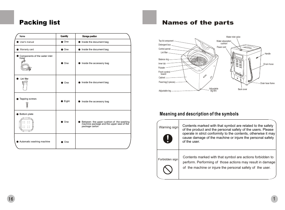 Packing list, Names of the parts, Meaning and description of the symbols | haier HWM70-0528T User Manual | Page 3 / 10