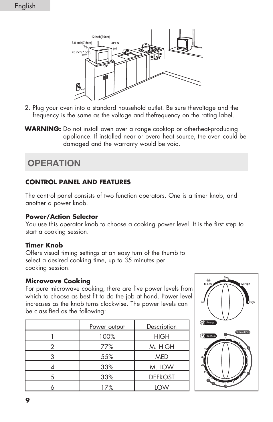 Operation | haier MWM6600RW User Manual | Page 10 / 16
