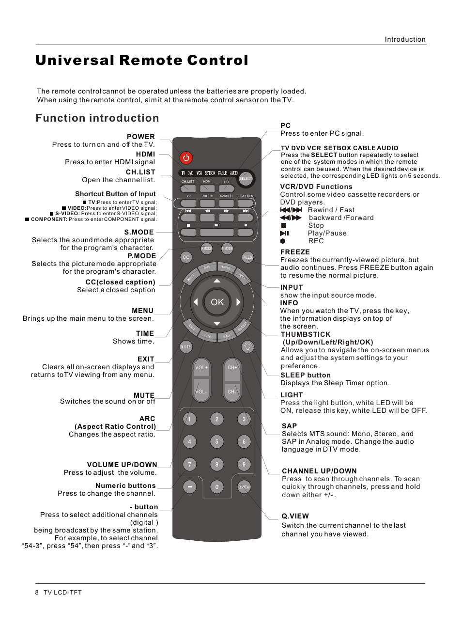 Т³гж 8, Universal remote control, Function introduction | haier HL32S User Manual | Page 8 / 44