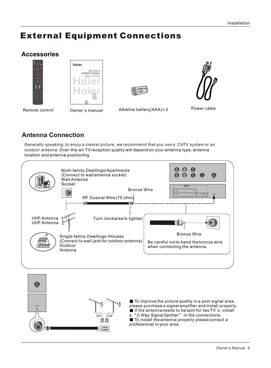 Т³гж 9, External equipment connections, Antenna connection | Accessories | haier HL32S User Manual | Page 9 / 44