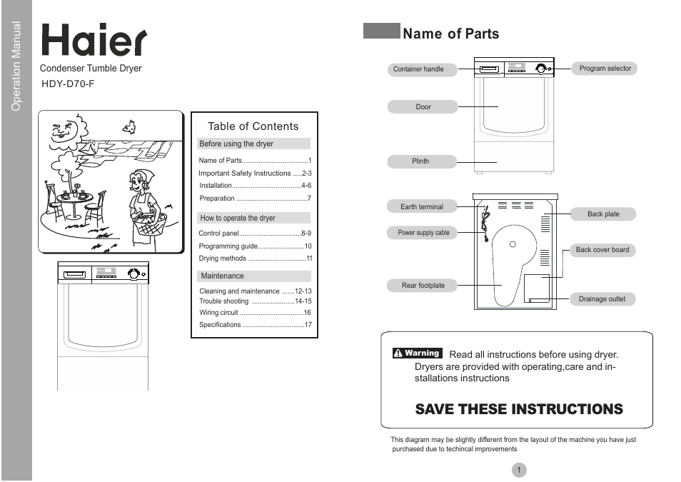 haier HDY-D70-F User Manual | 9 pages