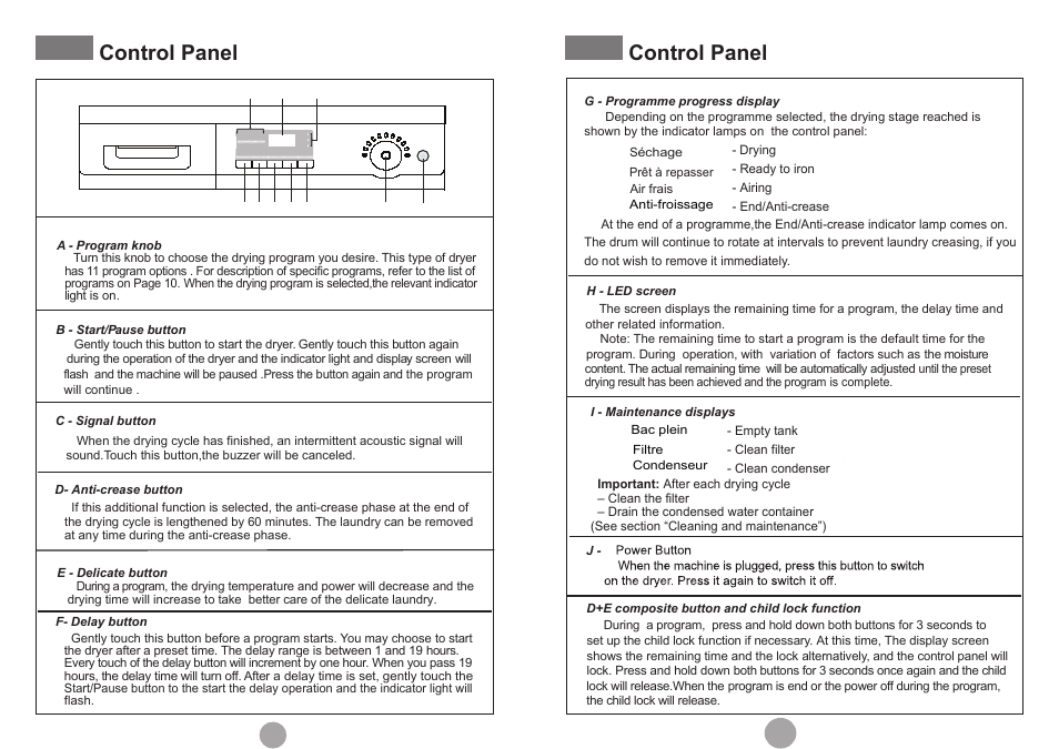 Control panel | haier HDY-D70-F User Manual | Page 5 / 9
