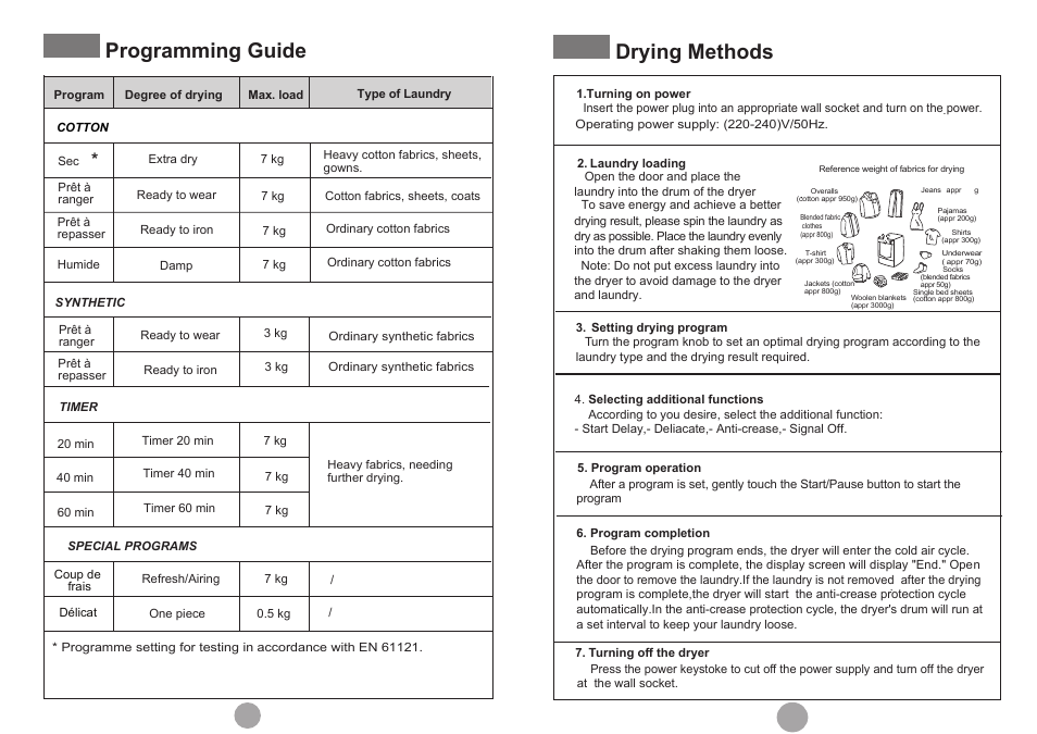 Drying methods, Programming guide | haier HDY-D70-F User Manual | Page 6 / 9