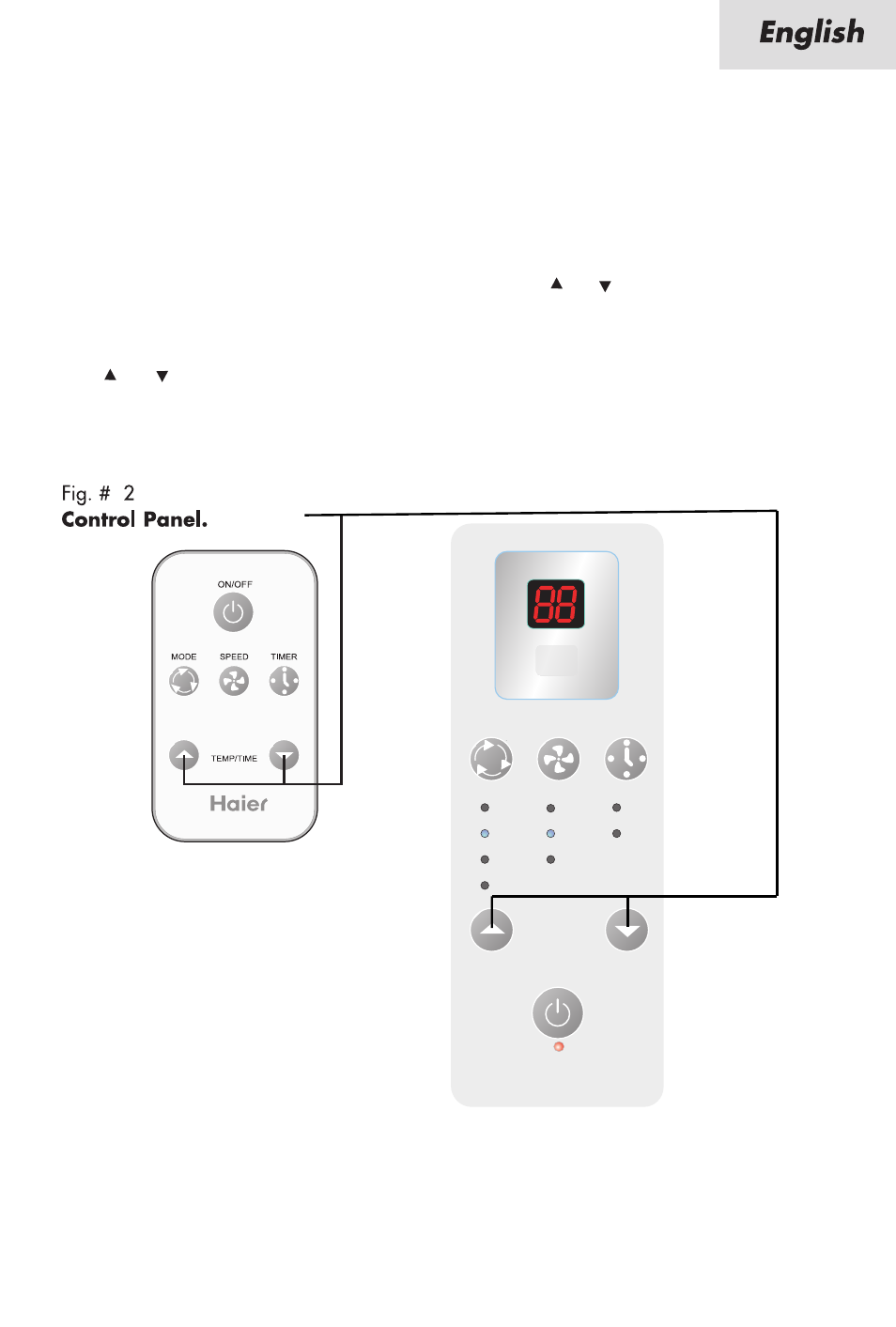 F and 86 | haier ESA3067 User Manual | Page 11 / 23