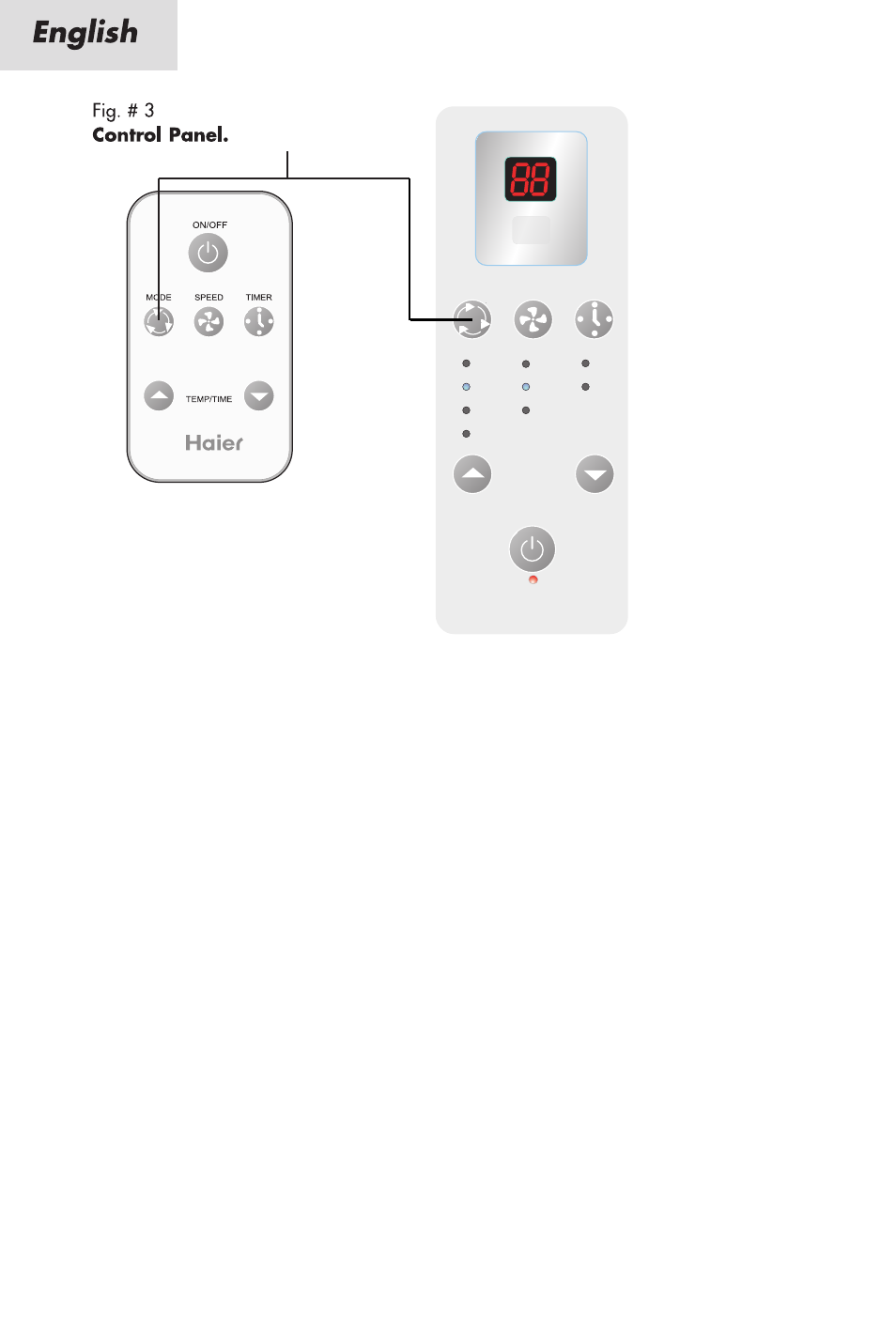 Ts+3 | haier ESA3067 User Manual | Page 12 / 23