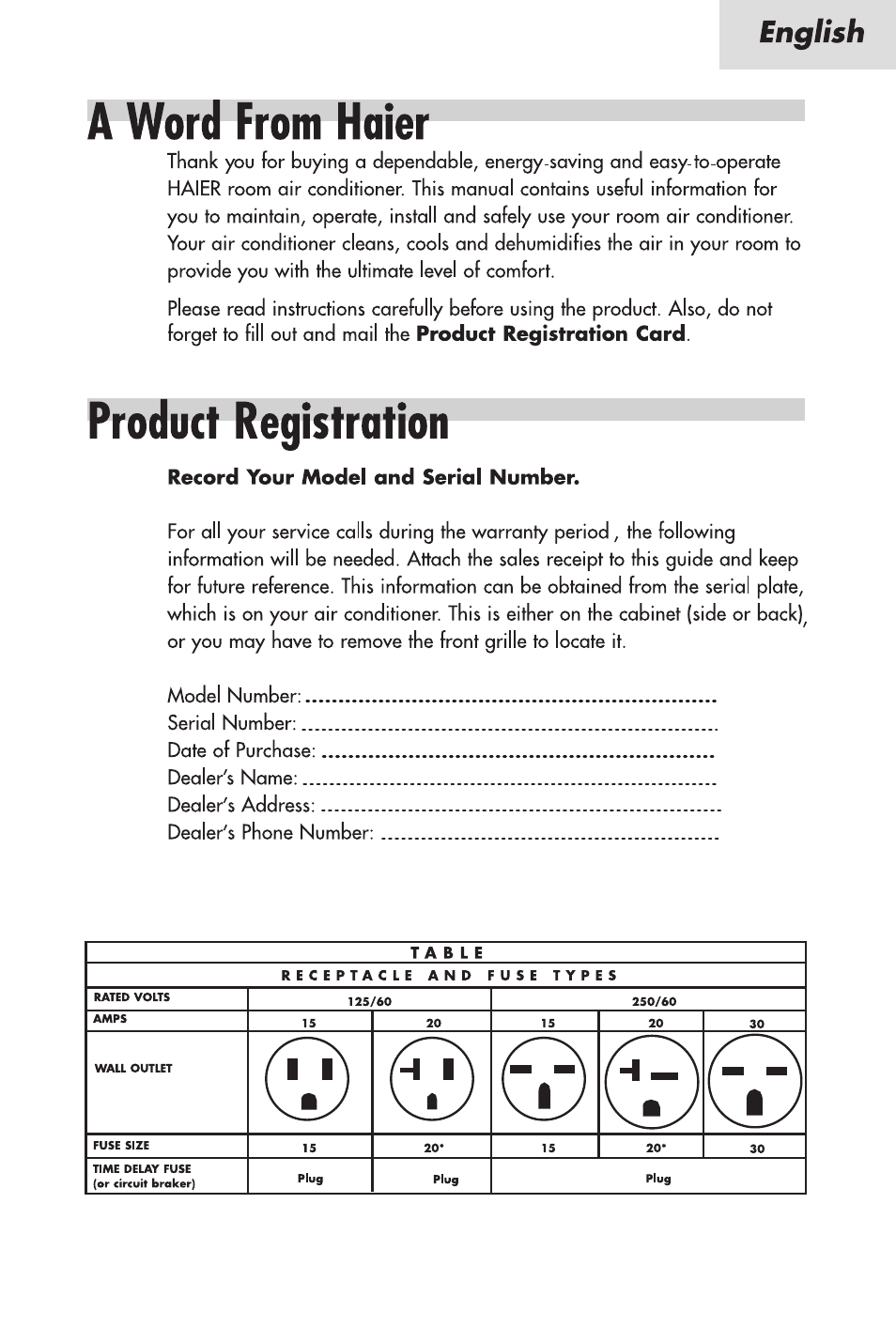 haier ESA3067 User Manual | Page 3 / 23