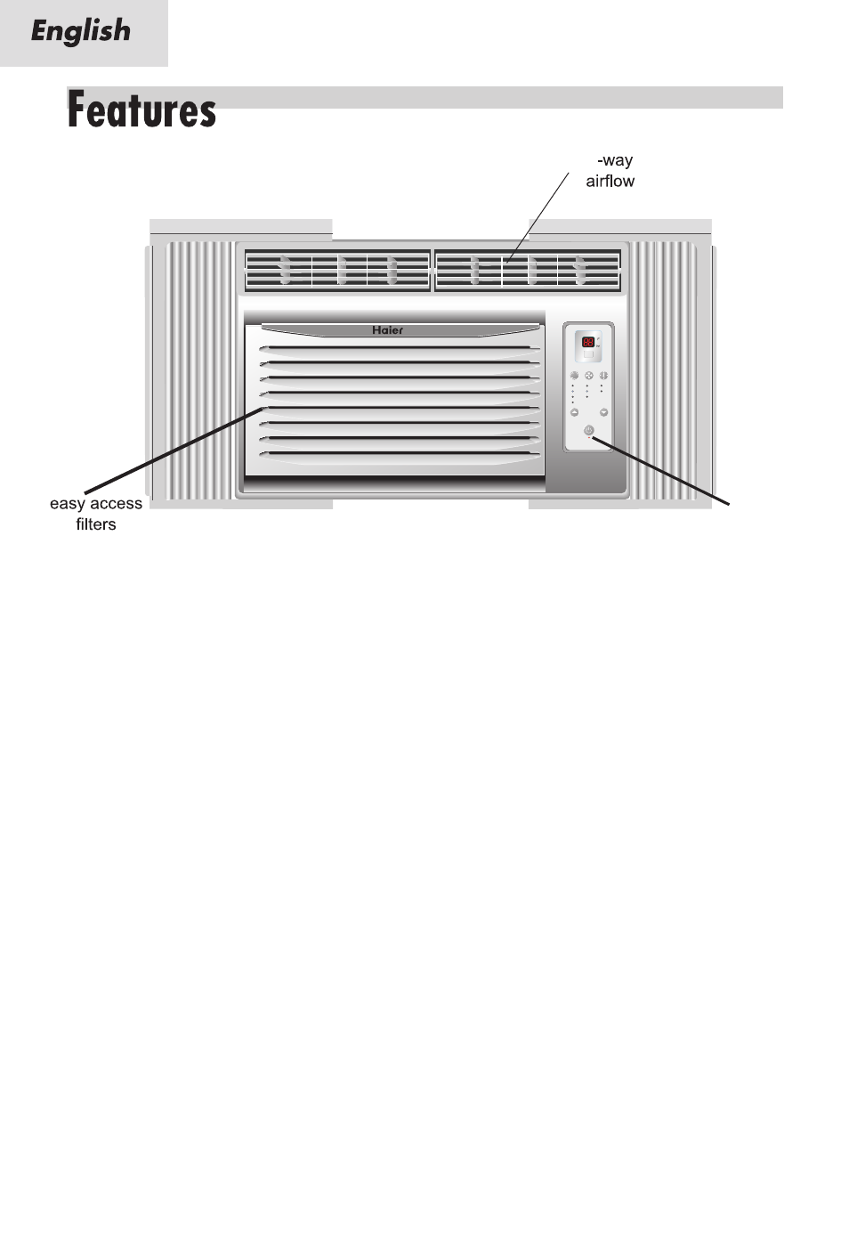 F and 86, Control panet | haier ESA3067 User Manual | Page 8 / 23