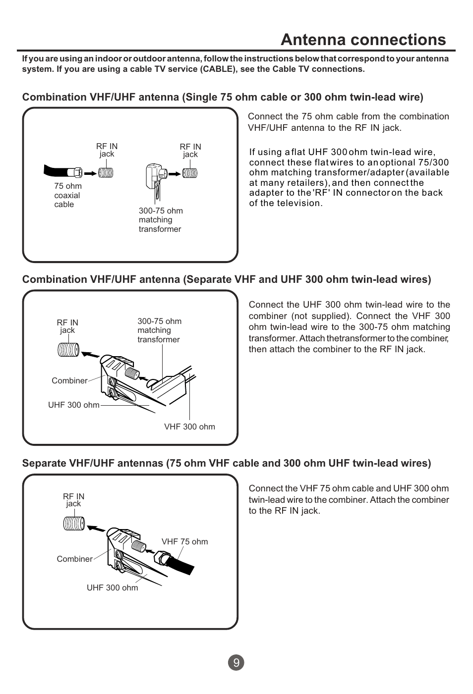 Т³гж 10, Antenna connections | haier NX-565 User Manual | Page 10 / 45