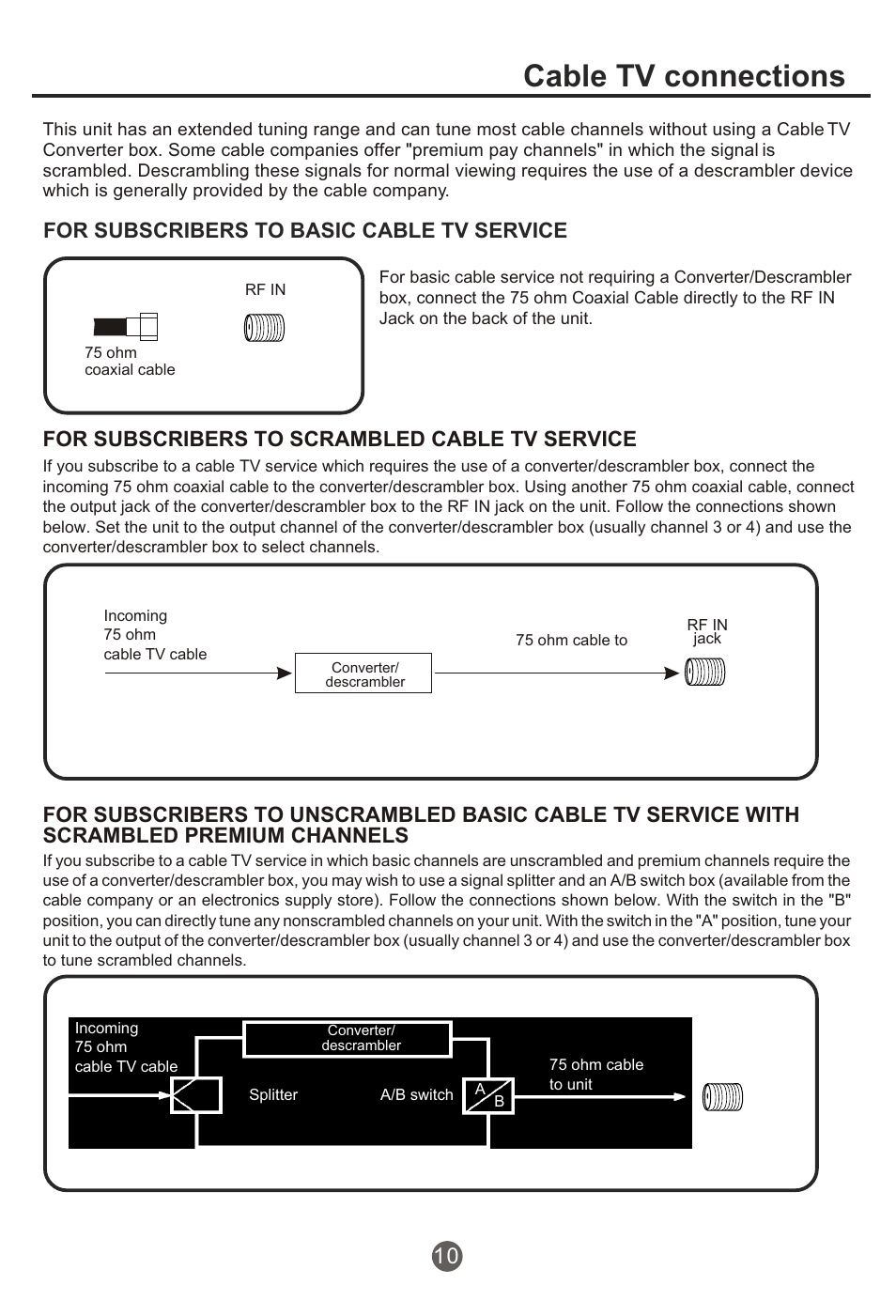 Т³гж 11, Cable tv connections, For subscribers to basic cable tv service | For subscribers to scrambled cable tv service | haier NX-565 User Manual | Page 11 / 45