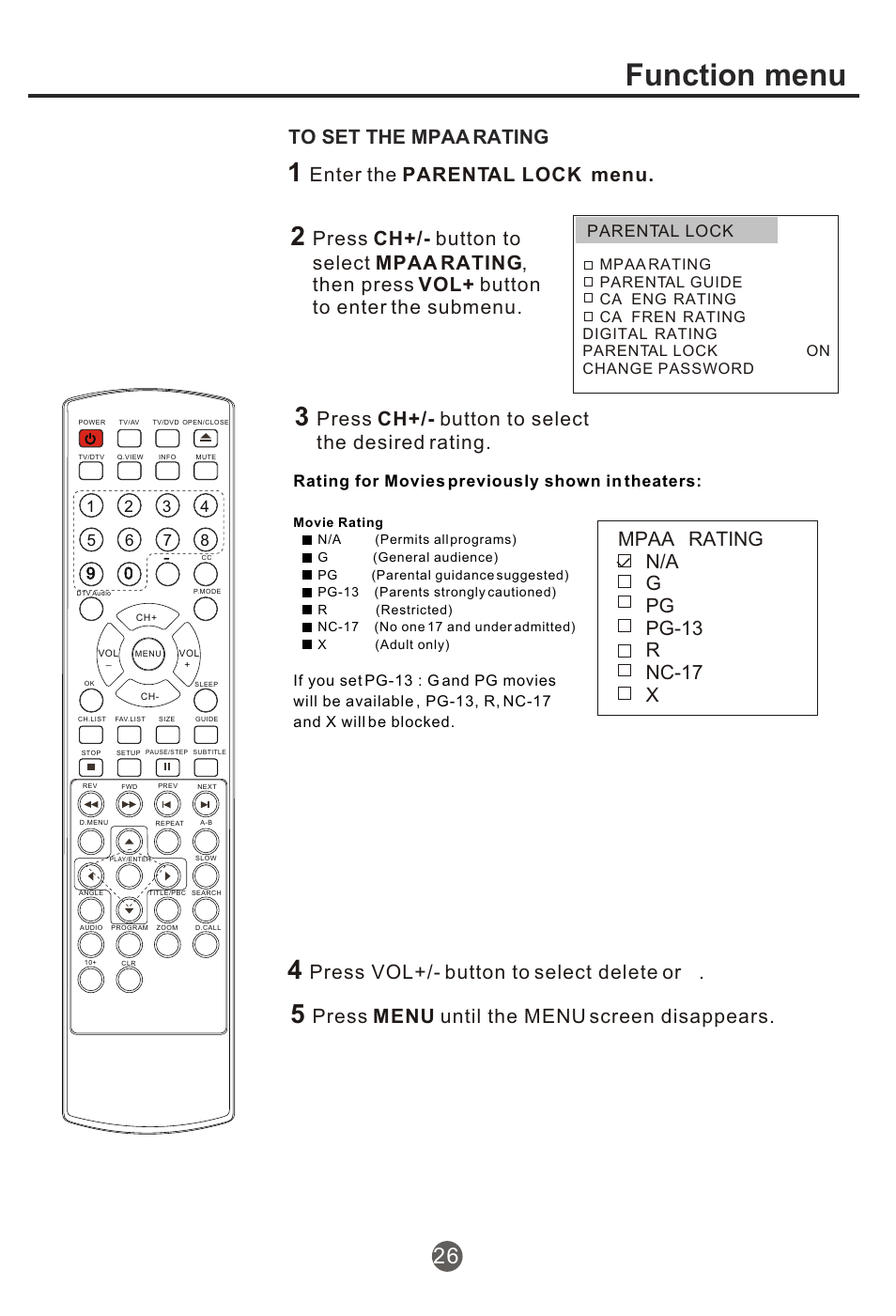 Т³гж 27, Function menu, Press ch+/- button to select the desired rating | Press menu until the menu screen disappears, Press vol+/- button to select delete or, Mpaa rating n/a g pg pg-13 r nc-17 x, Rating for movies previously shown in theaters, Parental lock | haier NX-565 User Manual | Page 27 / 45