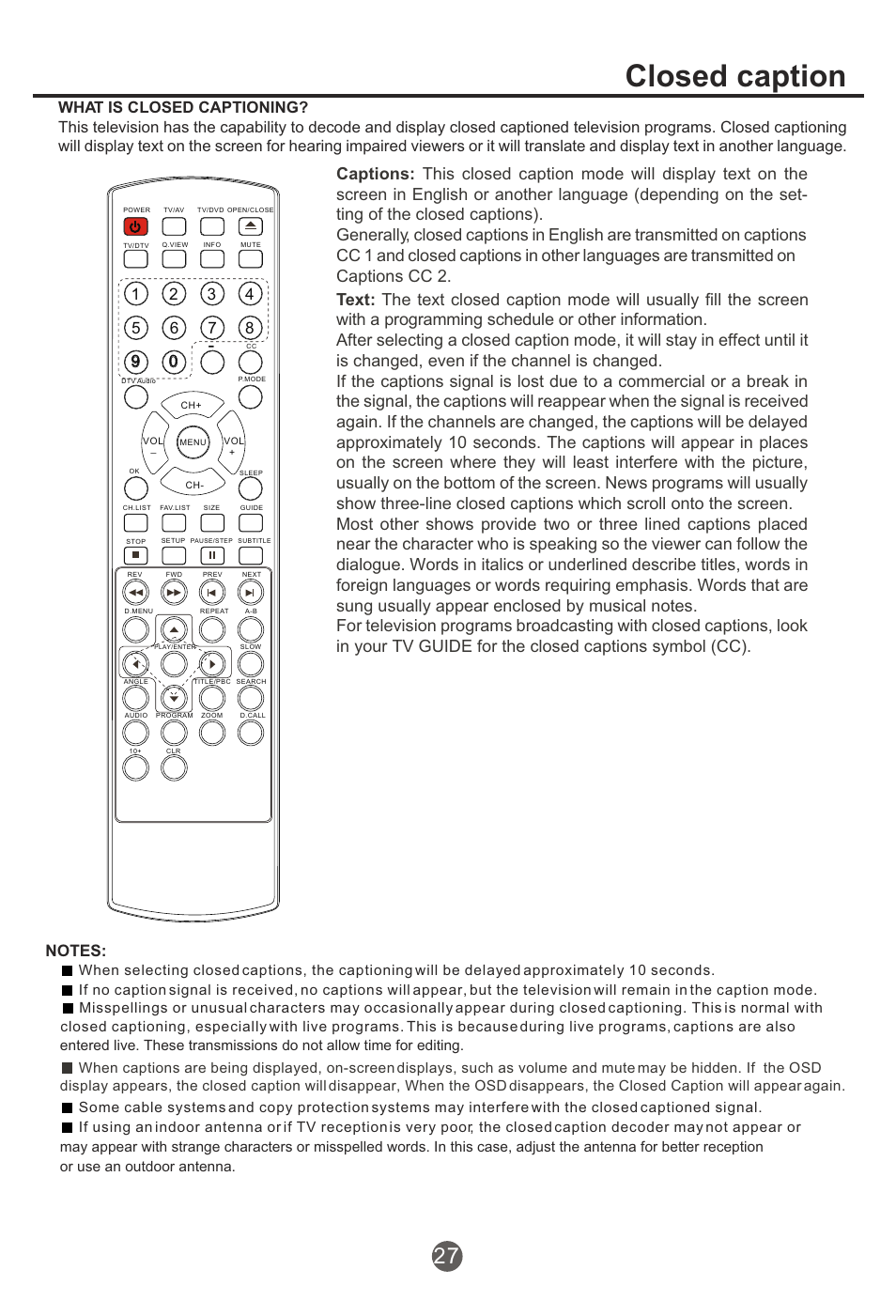 Т³гж 28, Closed caption | haier NX-565 User Manual | Page 28 / 45