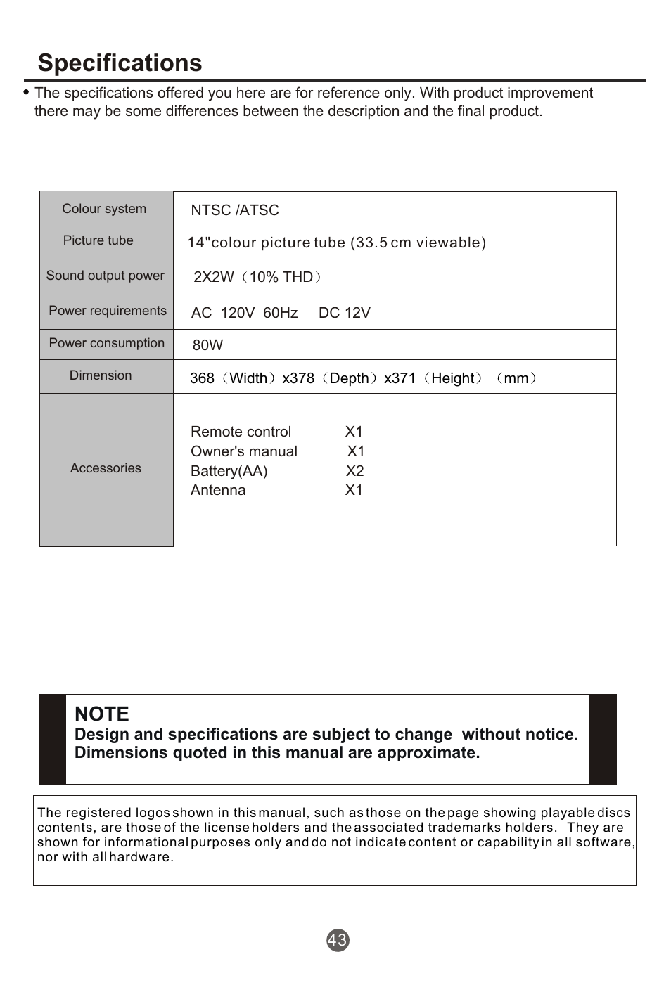 Т³гж 44, Specifications | haier NX-565 User Manual | Page 44 / 45