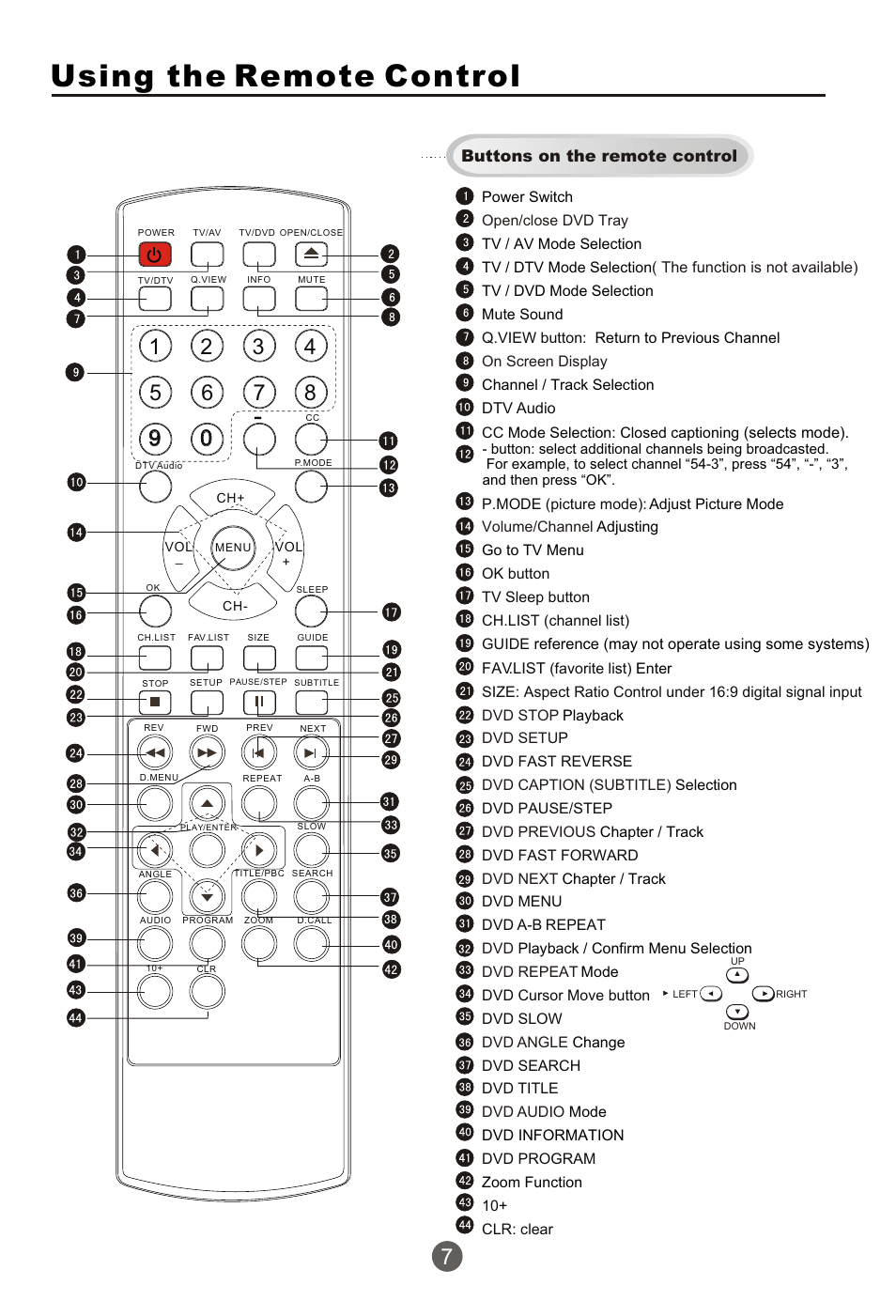 Т³гж 8, Using the remote control | haier NX-565 User Manual | Page 8 / 45