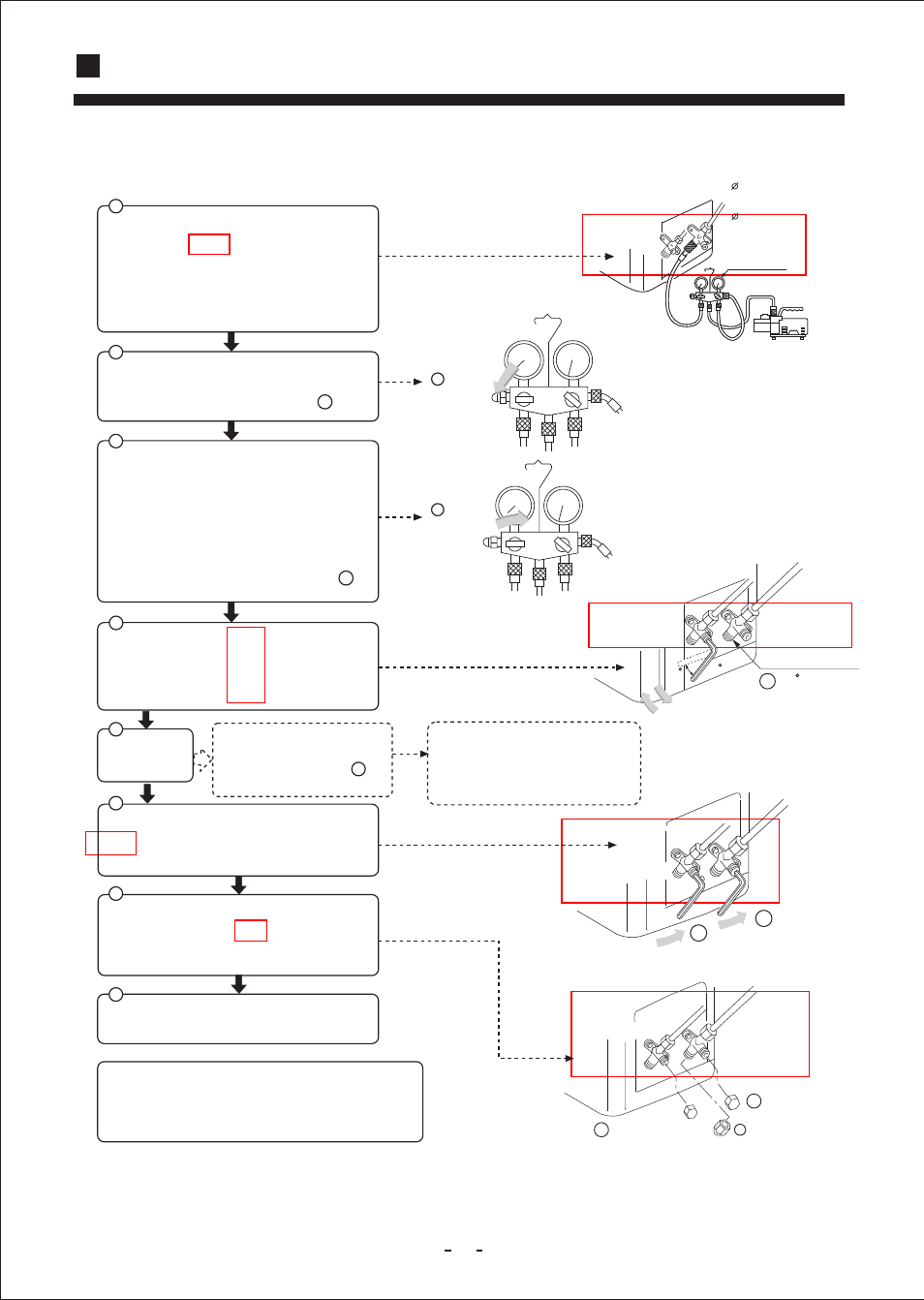 Installation manual for outdoor unit, 5) purging method ( the refrigerant is r407c) | haier Duct Type Air Conditioning No. 0010572410 User Manual | Page 15 / 24