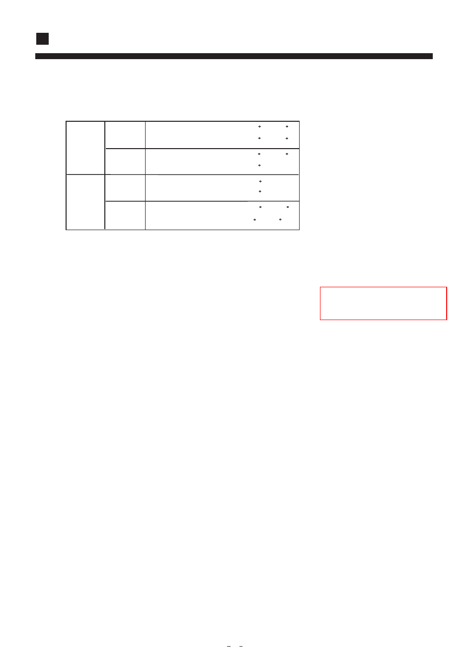 Safety precautions | haier Duct Type Air Conditioning No. 0010572410 User Manual | Page 6 / 24