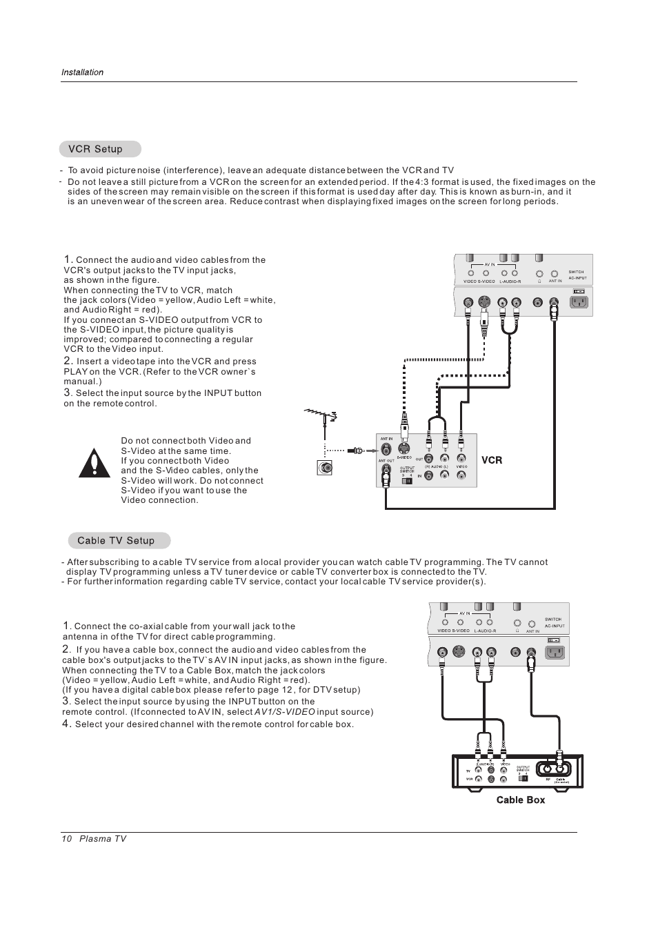 haier PH-4210D User Manual | Page 10 / 34