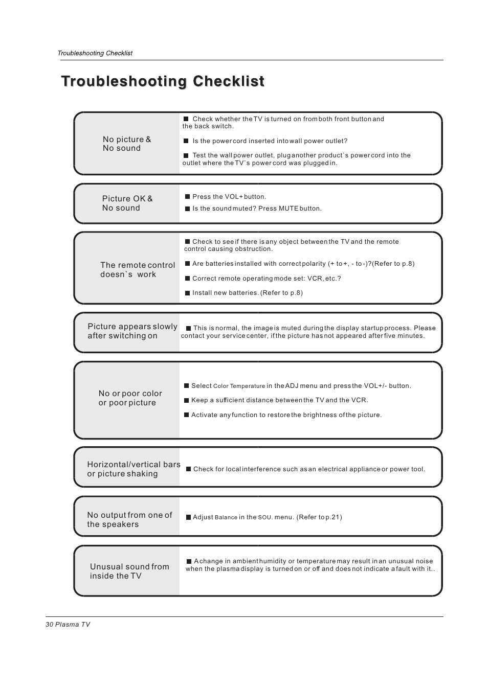 haier PH-4210D User Manual | Page 30 / 34