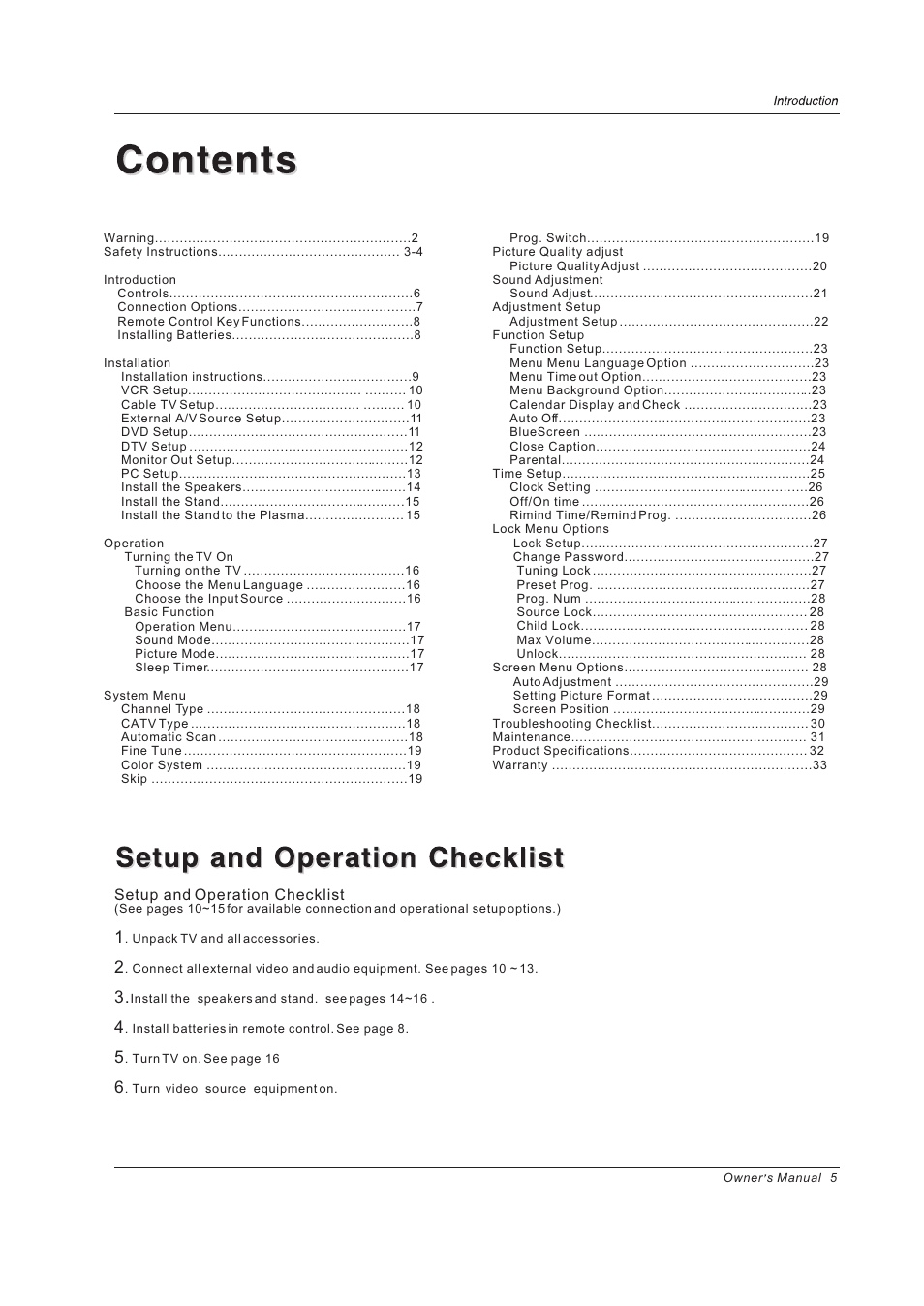haier PH-4210D User Manual | Page 5 / 34