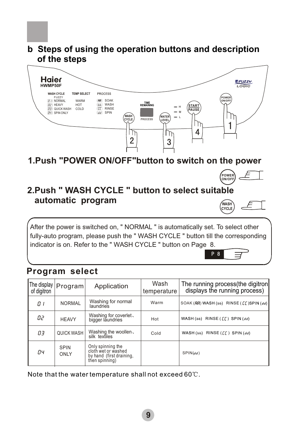 Program select | haier HWMP50F User Manual | Page 11 / 16