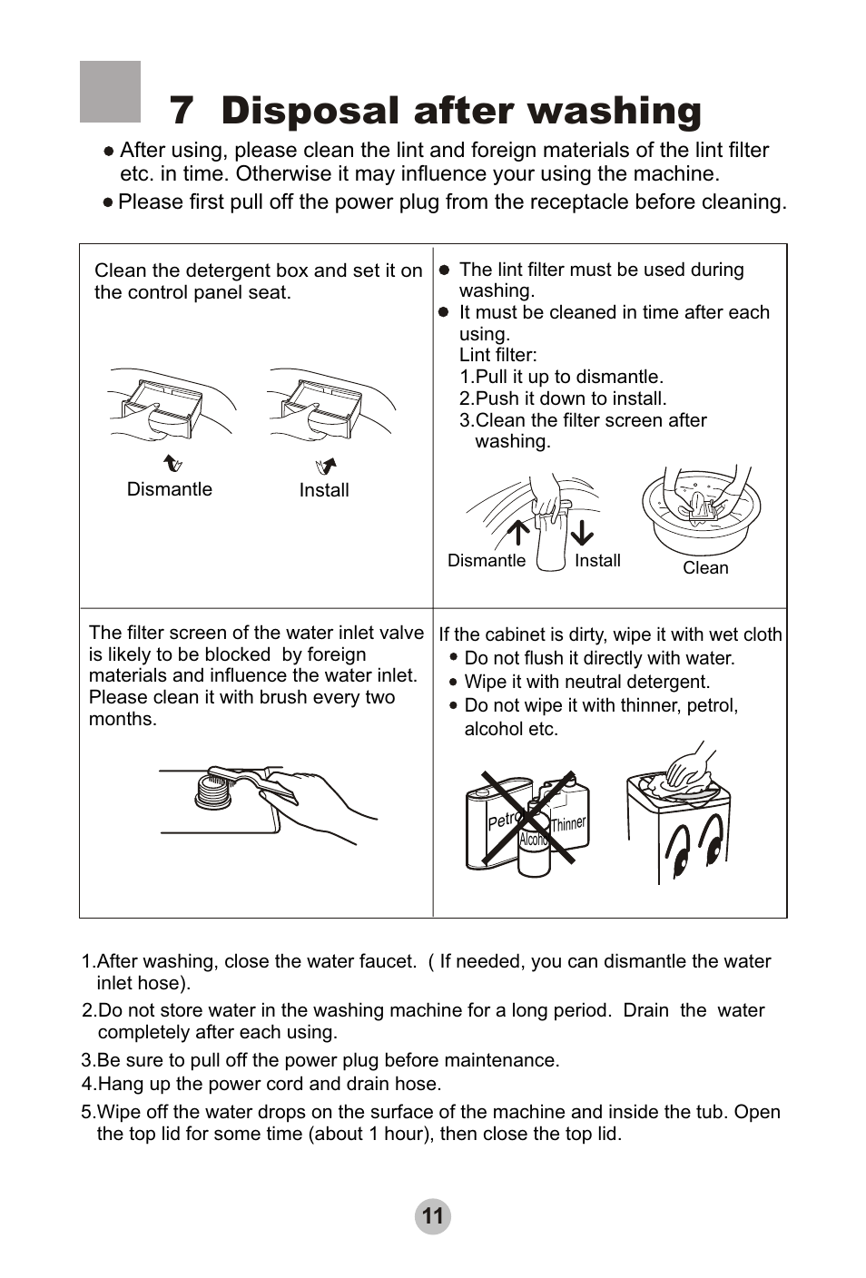 7 disposal after washing | haier HWMP50F User Manual | Page 13 / 16