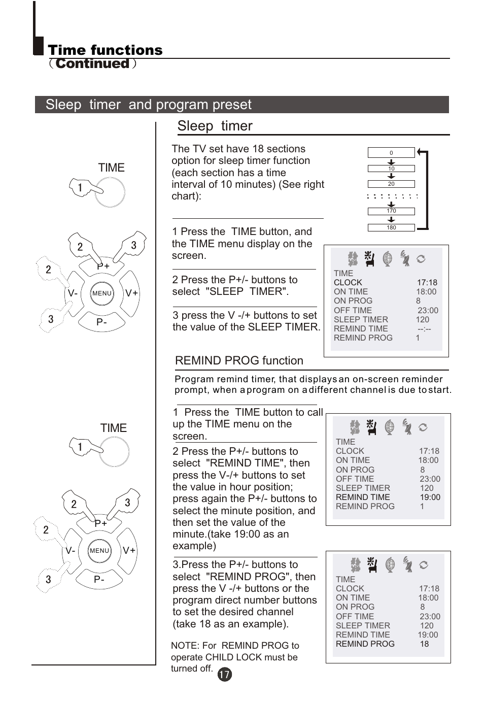 Т³гж 18, Sleep timer and program preset sleep timer, Time functions continued | Remind prog function, Time | haier DTA21F98 User Manual | Page 18 / 36