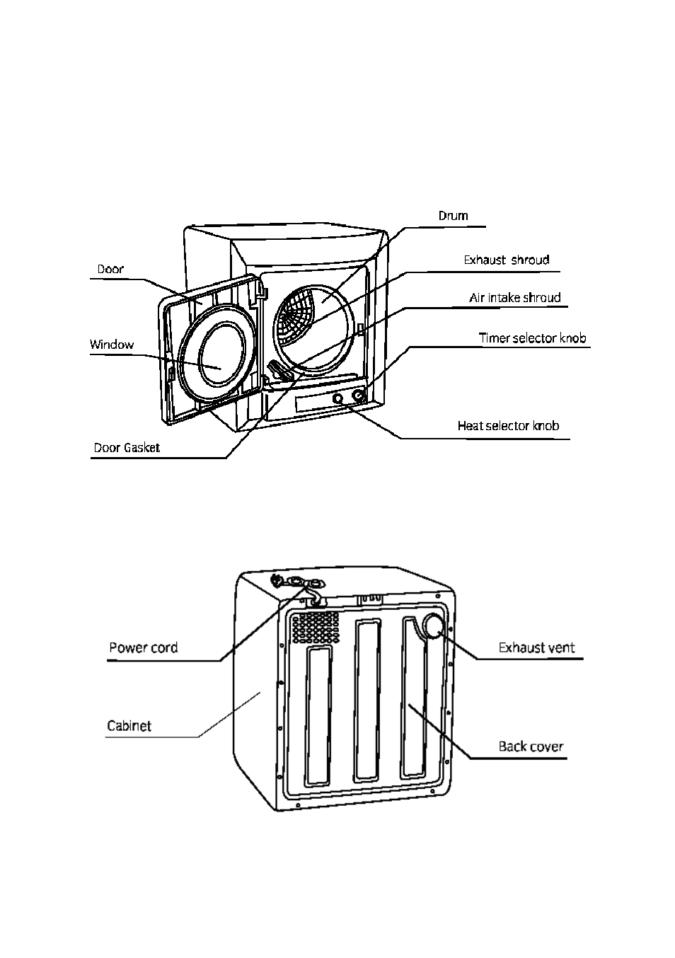 haier HDM3.5-1 User Manual | Page 3 / 9