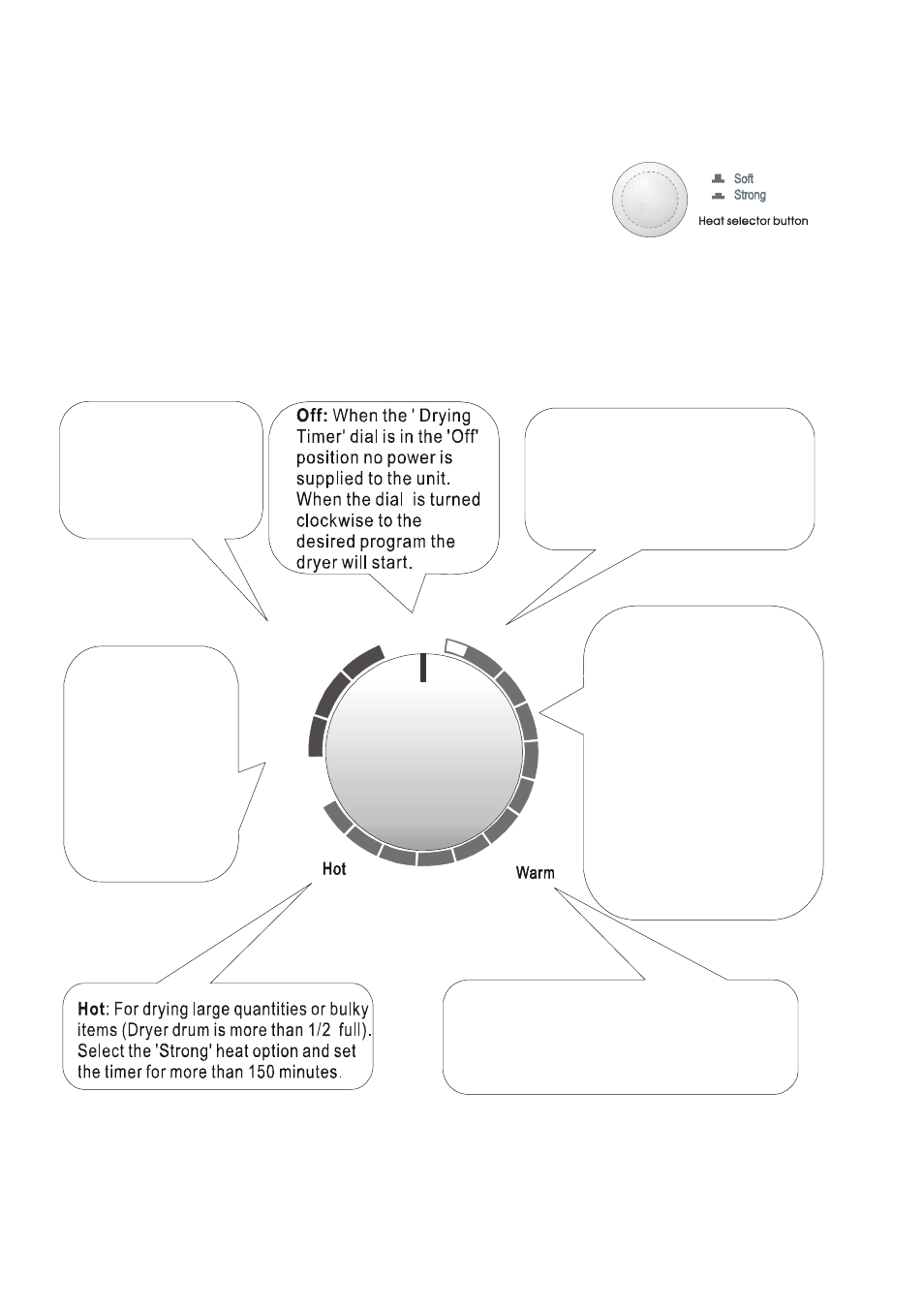 Control panel functions | haier HDM3.5-1 User Manual | Page 5 / 9