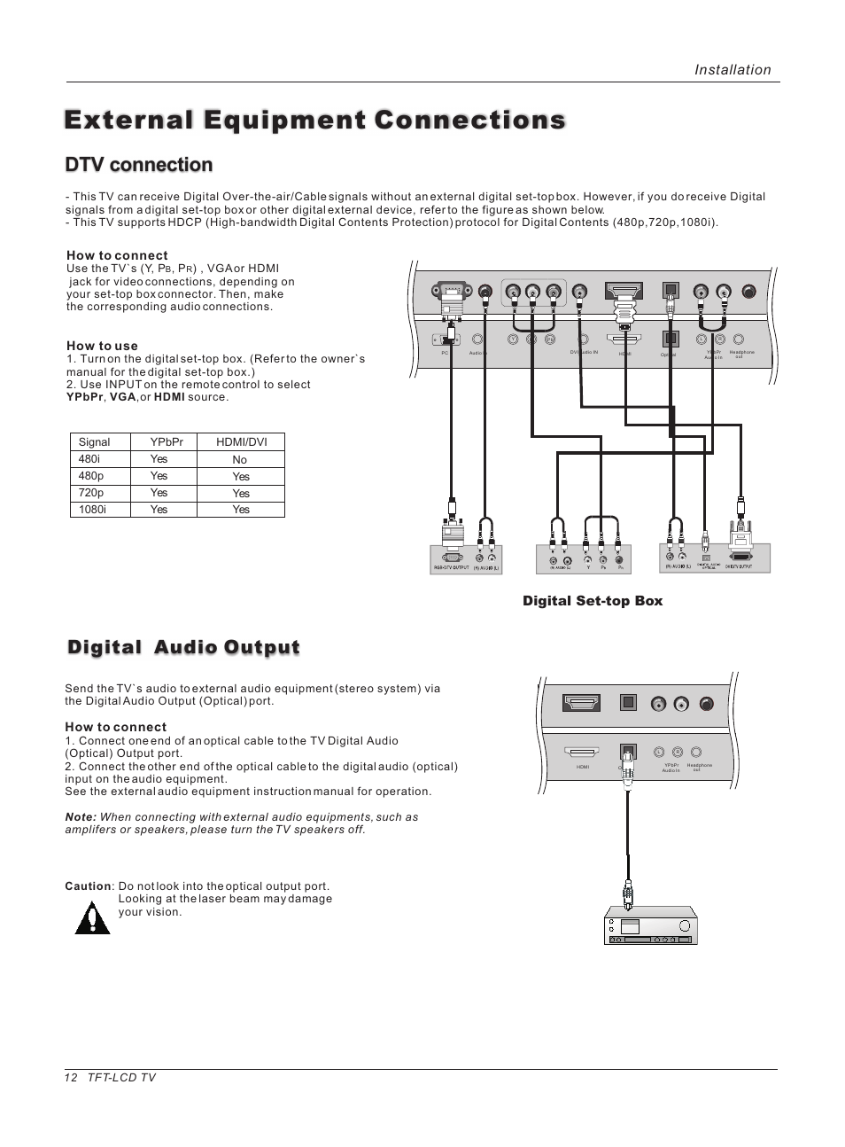 External equipment connections, Dtv connection, Digital audio output | Installation, Digital set-top box, How to connect, How to use | haier HLH32ATBB User Manual | Page 12 / 48