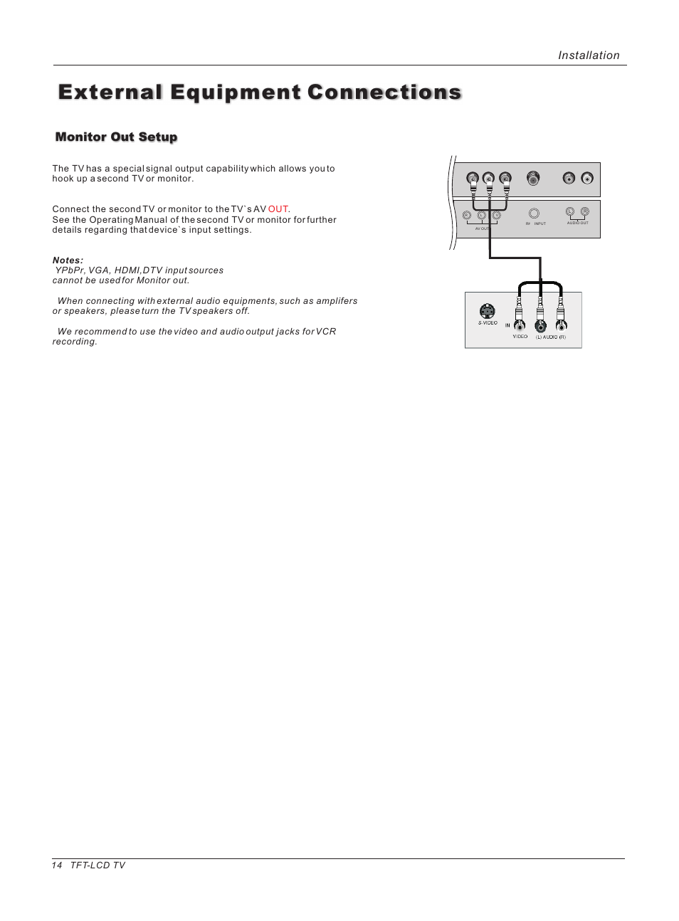 External equipment connections, Monitor out setup, Installation | haier HLH32ATBB User Manual | Page 14 / 48