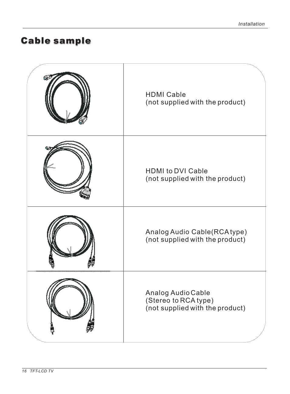 Cable sample | haier HLH32ATBB User Manual | Page 16 / 48