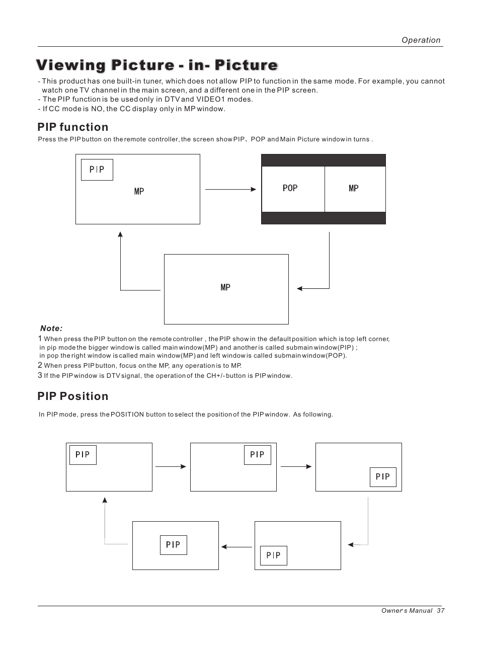 Viewing picture - in- picture, Pip function, Pip position | haier HLH32ATBB User Manual | Page 37 / 48