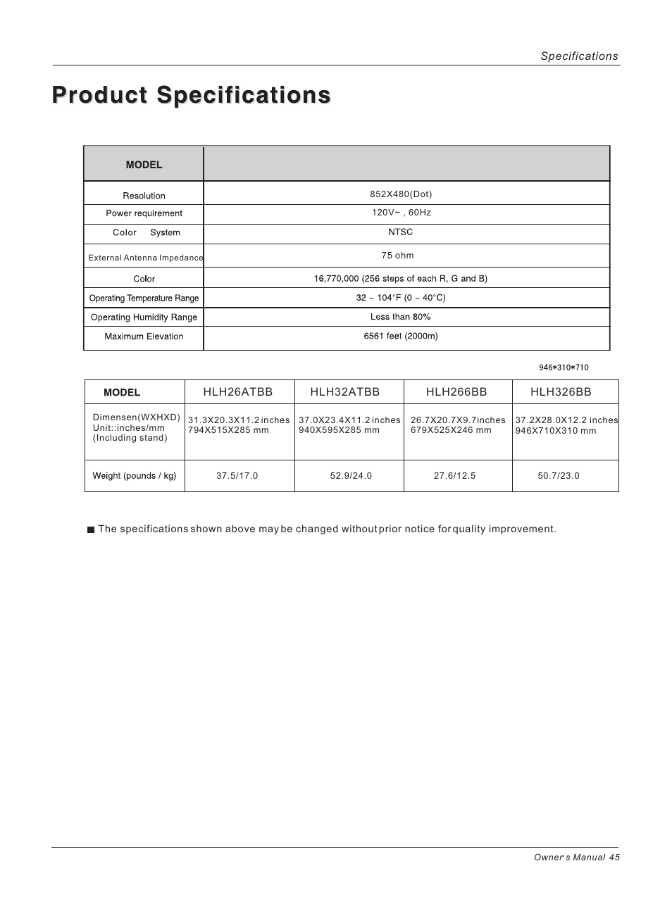 haier HLH32ATBB User Manual | Page 45 / 48