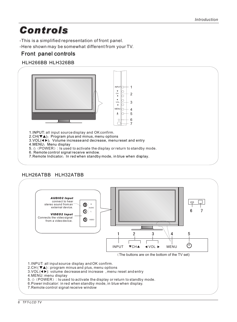 Controls, Front panel controls | haier HLH32ATBB User Manual | Page 6 / 48