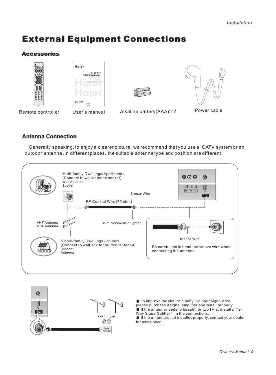 External equipment connections, Antenna connection, Accessories | Installation | haier HLH32ATBB User Manual | Page 9 / 48