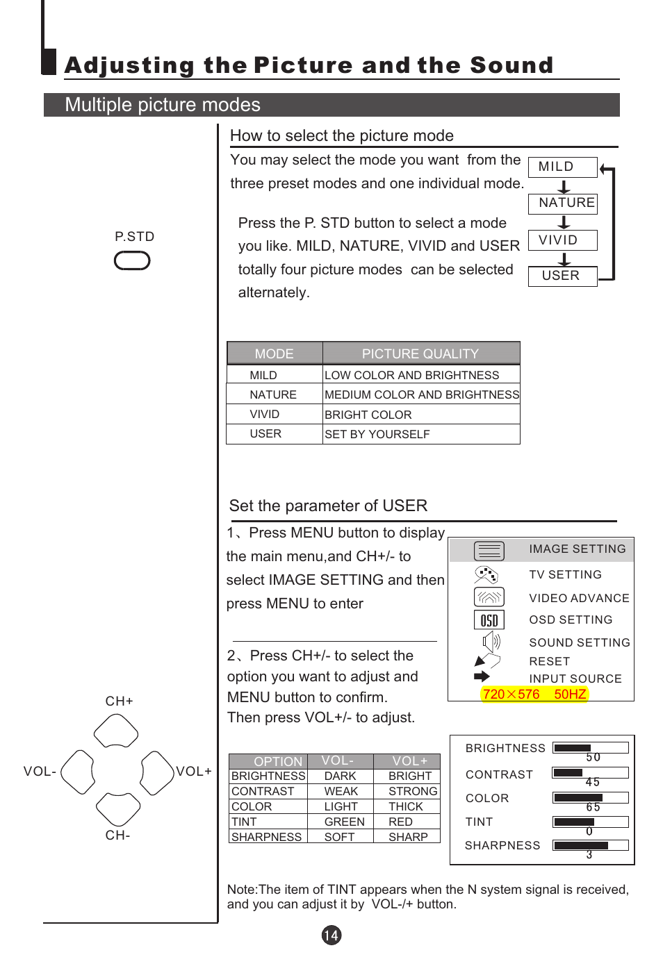 Adjusting the picture and the sound, Multiple picture modes, How to select the picture mode | Set the parameter of user | haier L20AV6-A0 User Manual | Page 15 / 24