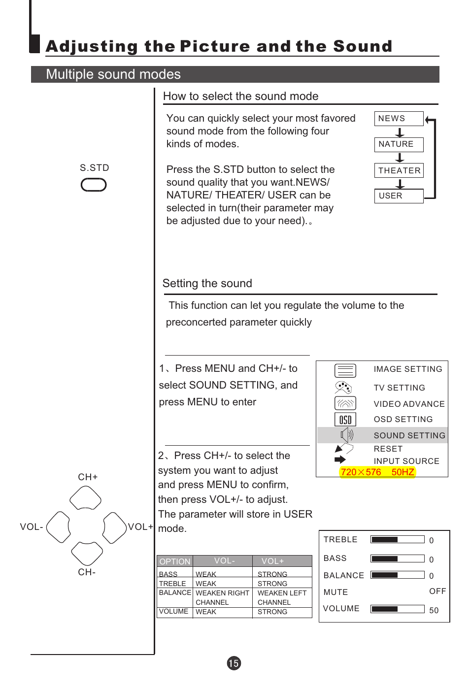 Adjusting the picture and the sound, Multiple sound modes, How to select the sound mode | Setting the sound | haier L20AV6-A0 User Manual | Page 16 / 24