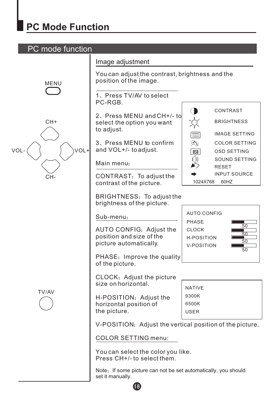 Pc mode function, Image adjustment | haier L20AV6-A0 User Manual | Page 19 / 24