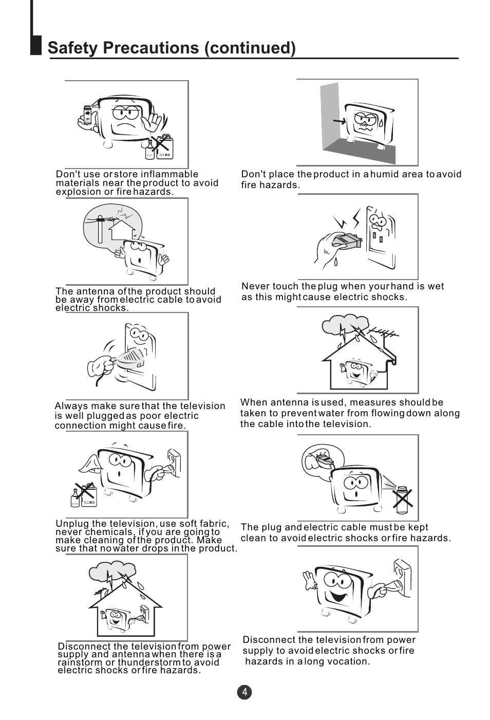 Safety precautions (continued) | haier L20AV6-A0 User Manual | Page 5 / 24