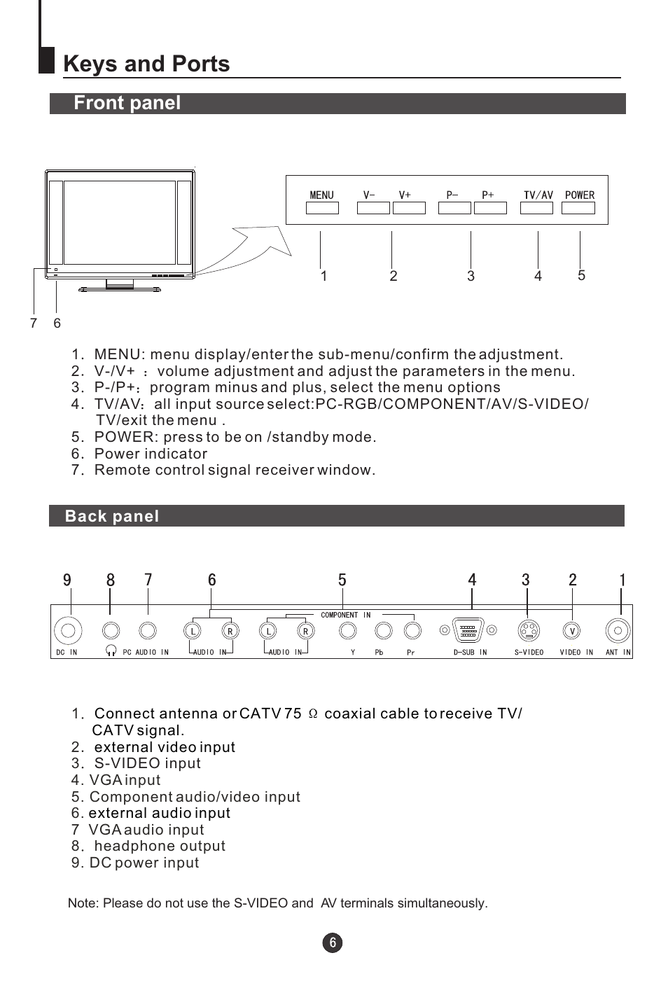 Keys and ports, Front panel | haier L20AV6-A0 User Manual | Page 7 / 24