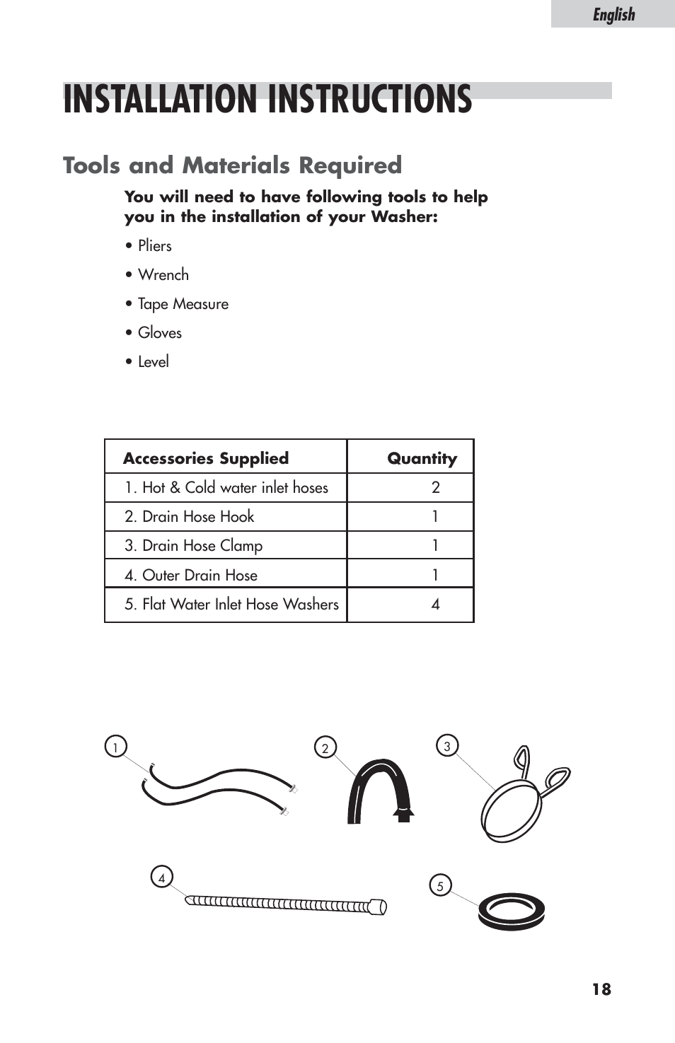 Installation instructions, Tools and materials required | haier ESL-T21 User Manual | Page 19 / 72
