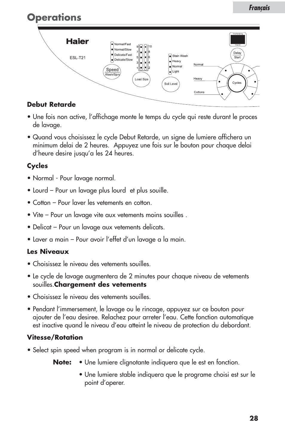Operations | haier ESL-T21 User Manual | Page 29 / 72