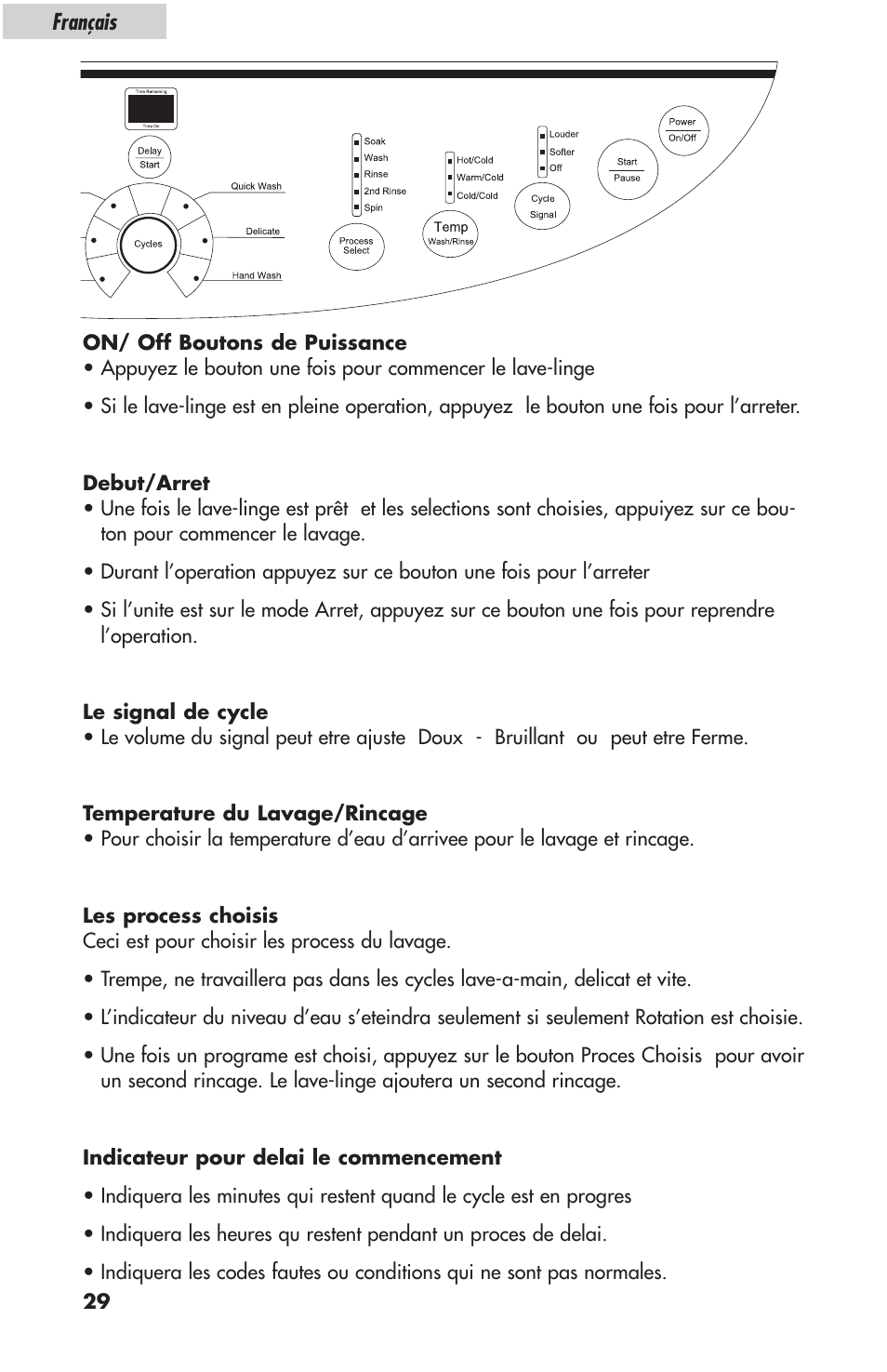 haier ESL-T21 User Manual | Page 30 / 72