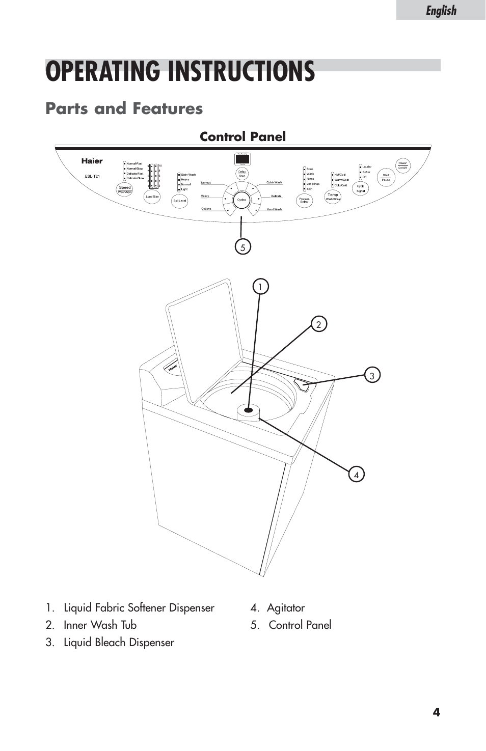 Operating instructions, Parts and features | haier ESL-T21 User Manual | Page 5 / 72