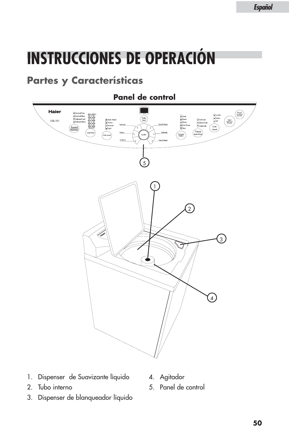 Instrucciones de operación, Partes y características | haier ESL-T21 User Manual | Page 51 / 72