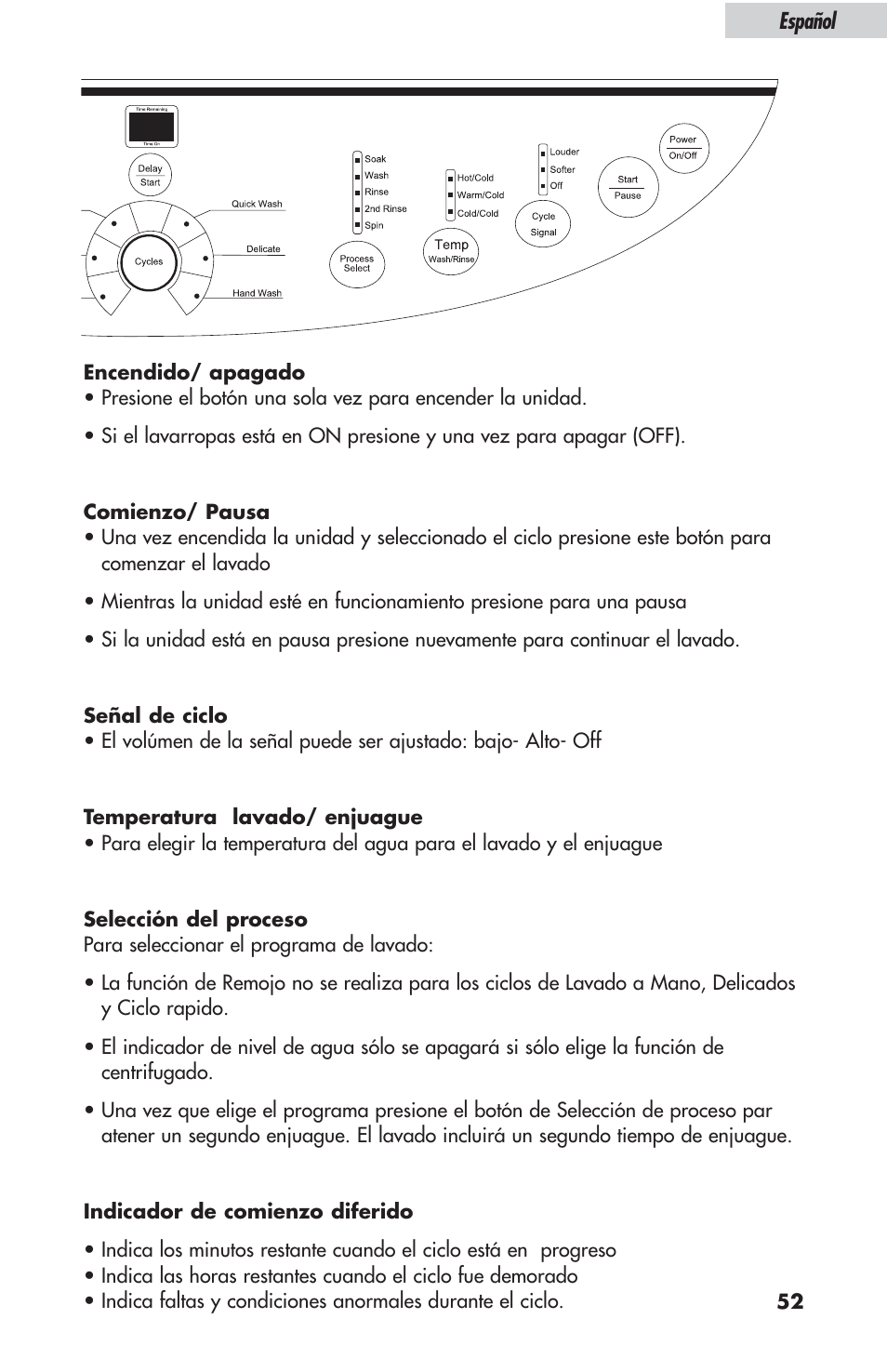 haier ESL-T21 User Manual | Page 53 / 72