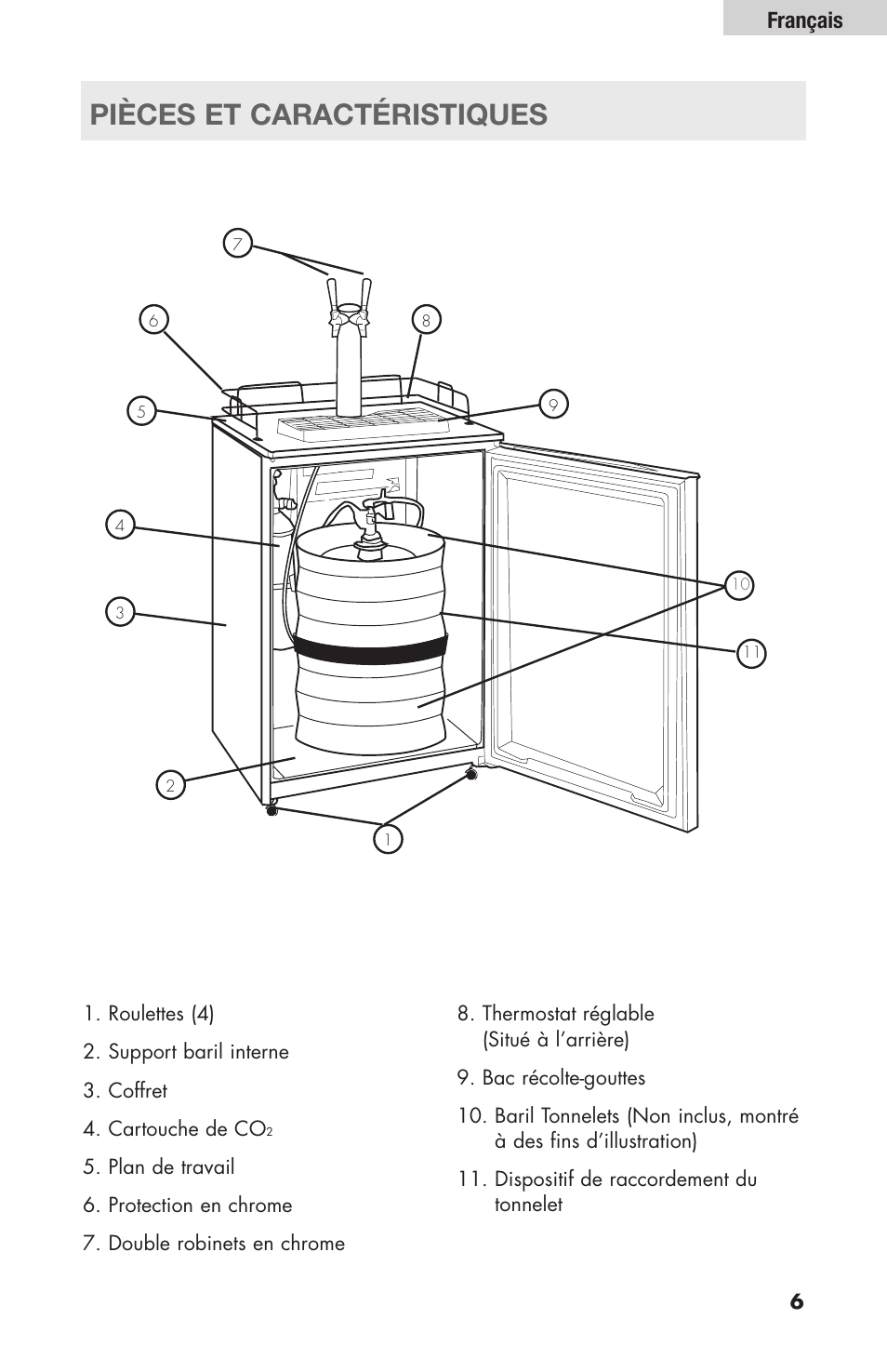 Pièces et caractéristiques, Français | haier HBF205E User Manual | Page 31 / 76